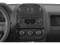 2015 Jeep Patriot Altitude