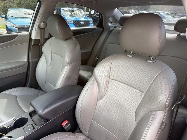 2014 Hyundai Sonata Limited