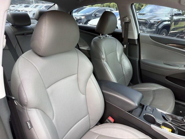 2014 Hyundai Sonata Limited