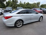 2014 Hyundai Sonata Limited