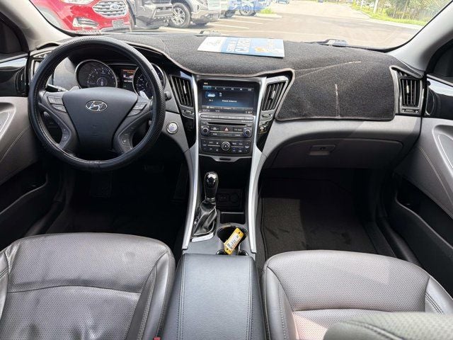 2014 Hyundai Sonata Limited