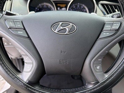 2014 Hyundai Sonata Limited